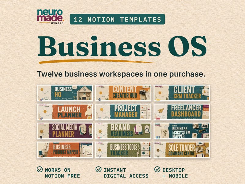 NeuroMade Business OS: 12 Notion templates in one purchase, with the banner of each of the twelve workspaces.