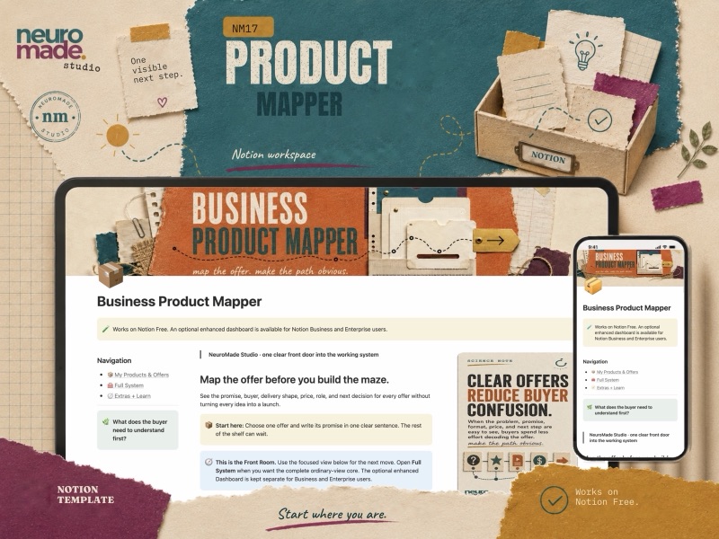 NeuroMade Business Product Mapper product introduction with a preview of the Notion workspace.